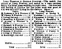 Sport and Games  1888-06-23 CHWS